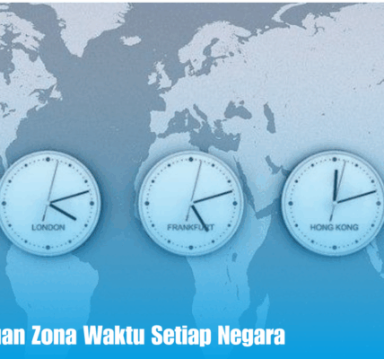 Zona Waktu